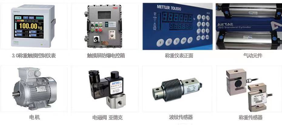 全自動包裝機產品配置